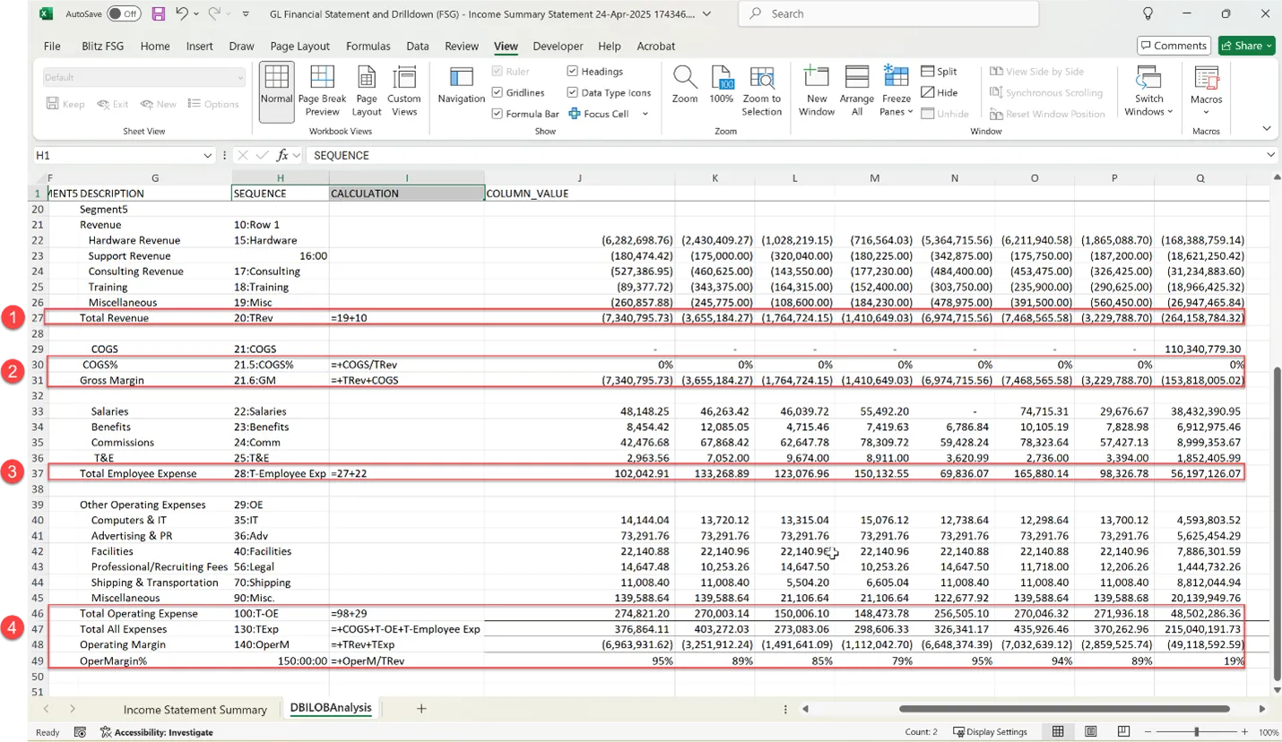 The calculations defined for the Row Set needs to done manually as shown in below example Row.