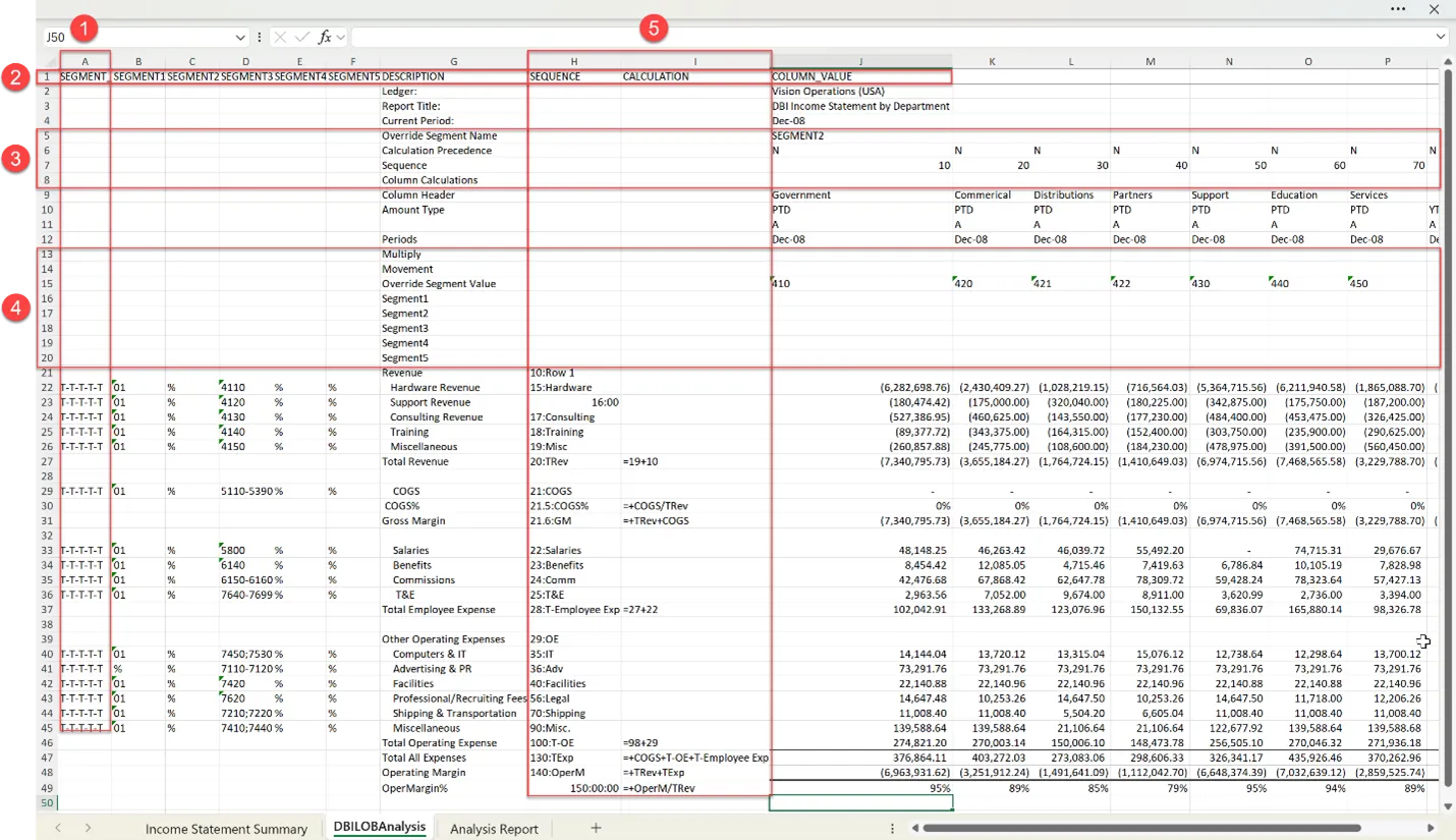 Delete any temporary rows and columns that were added solely for reference or template construction.