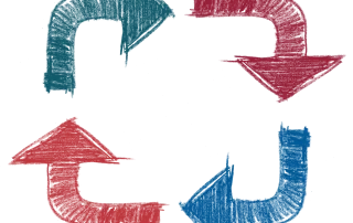 ADG redirect post cover