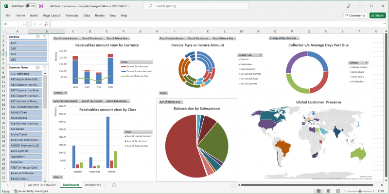 Excel dashboard built from Blitz Report output