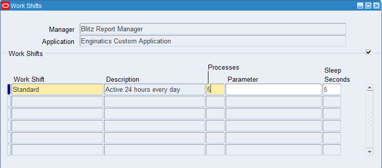 Custom concurrent manager