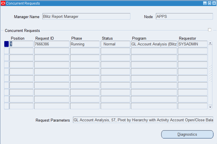 Custom concurrent manager