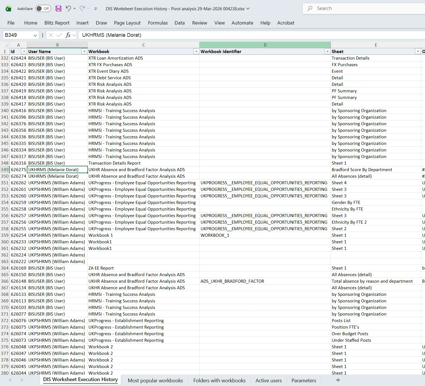 DIS Worksheet execution history report output