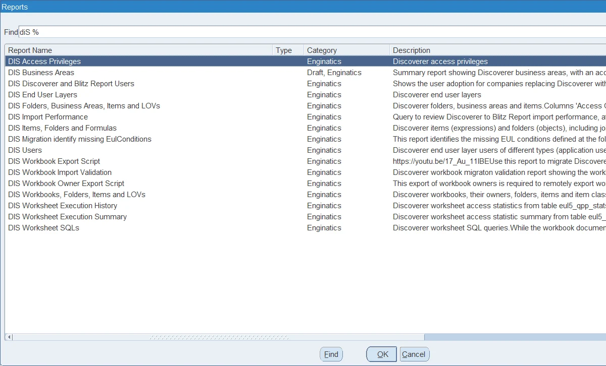 Blitz Report library showing Discoverer analysis reports