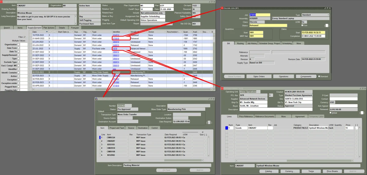 Supply Chain Hub drilldown to a standard Oracle EBS form