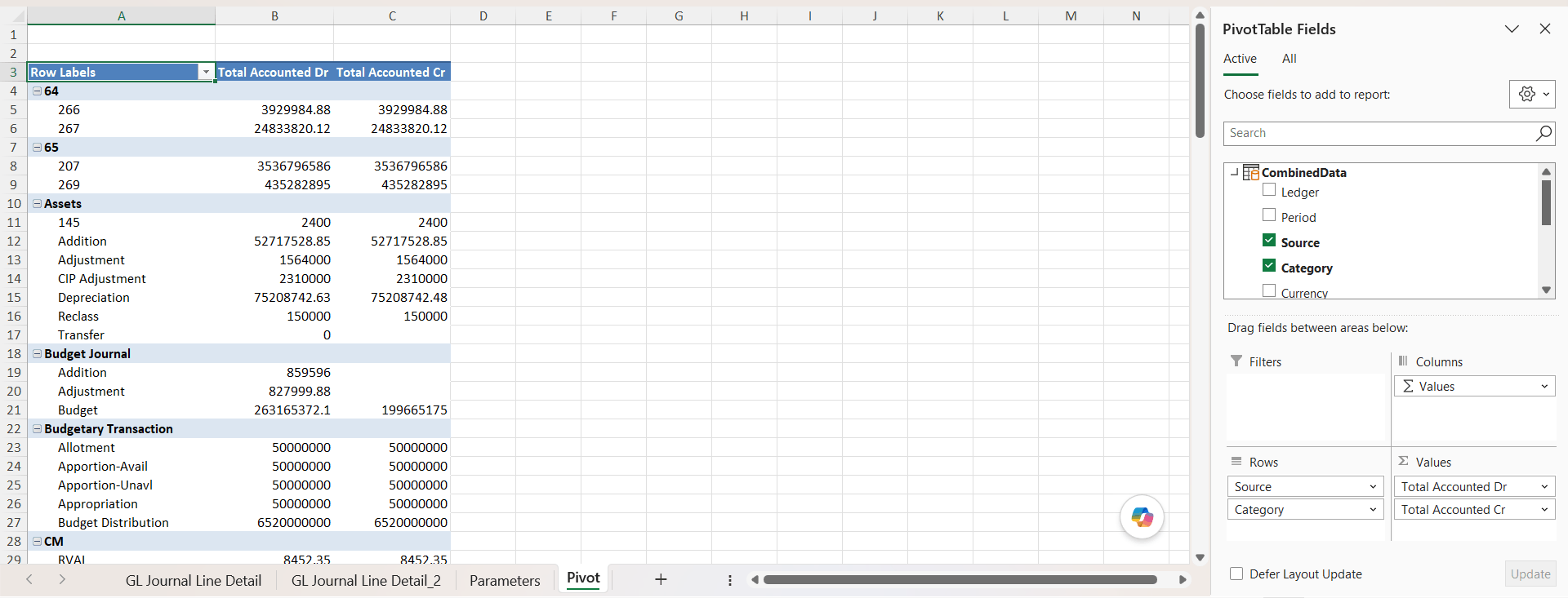 Excel pivot table summarising 1.5 million Blitz Report rows sourced from the workbook Data Model