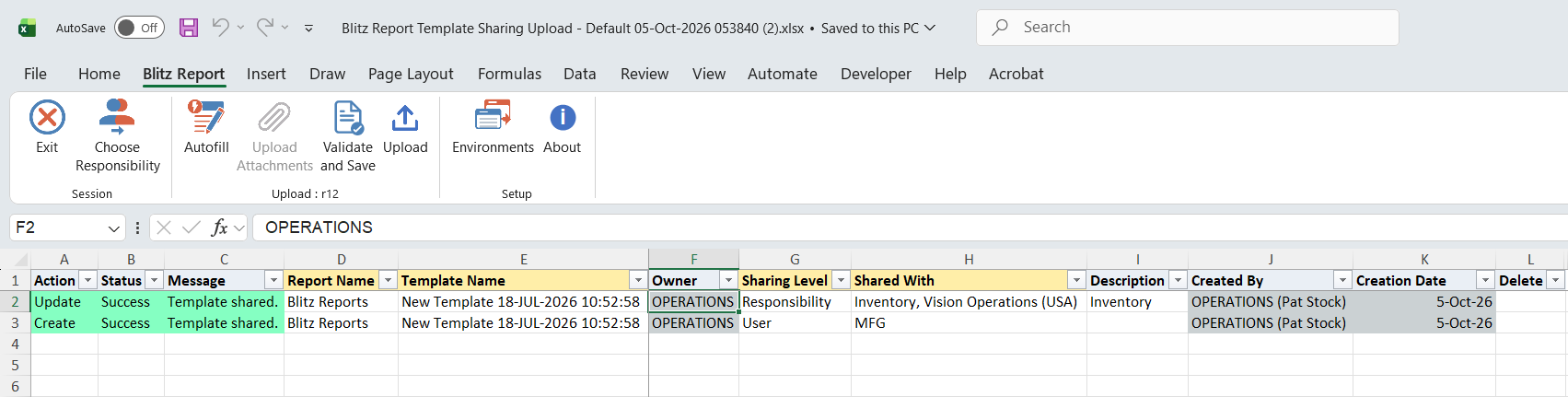 Result report showing both template shares with status Success and message Template shared