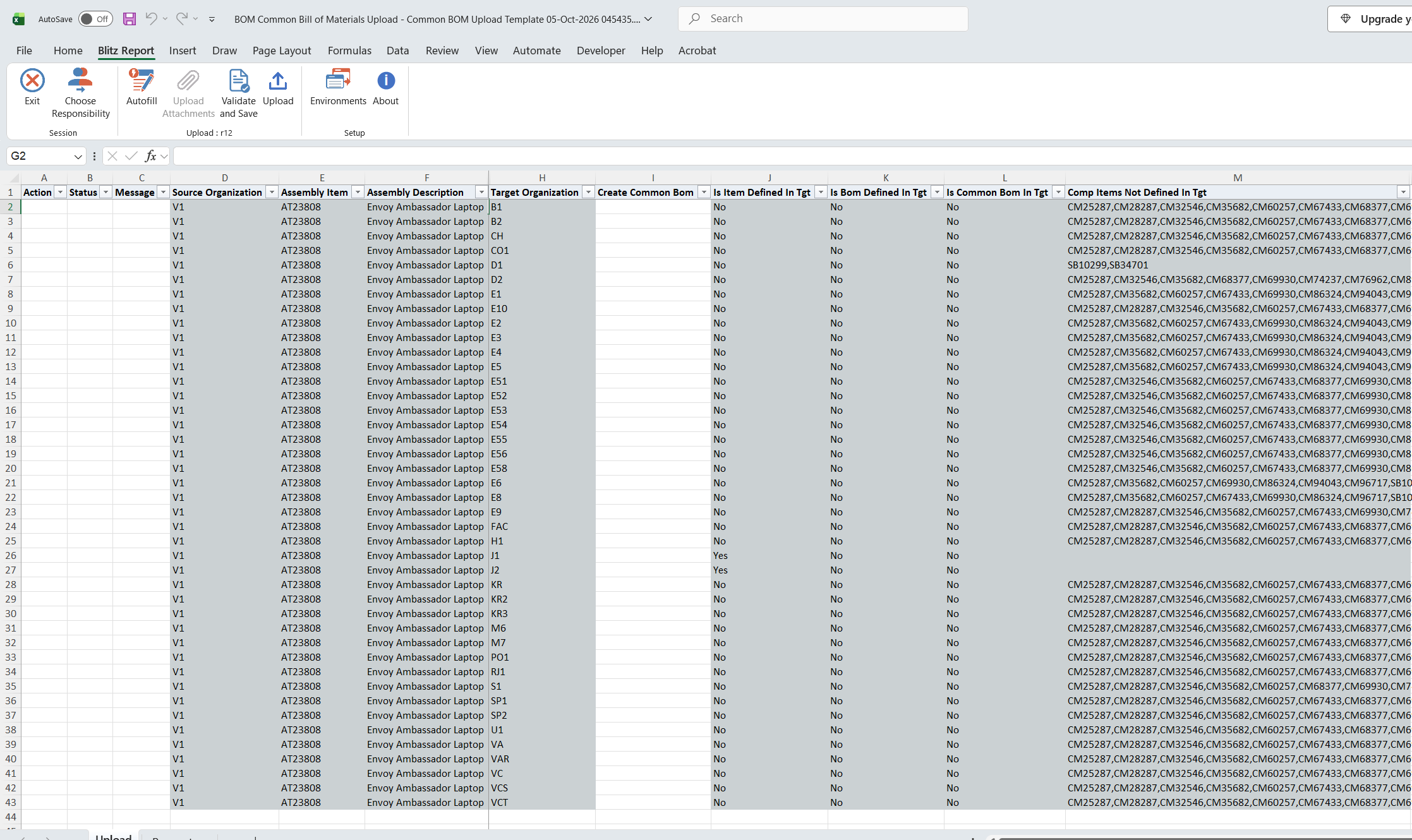 Excel file listing assembly AT23808 per target organization, with J1 and J2 showing the item defined and no missing components