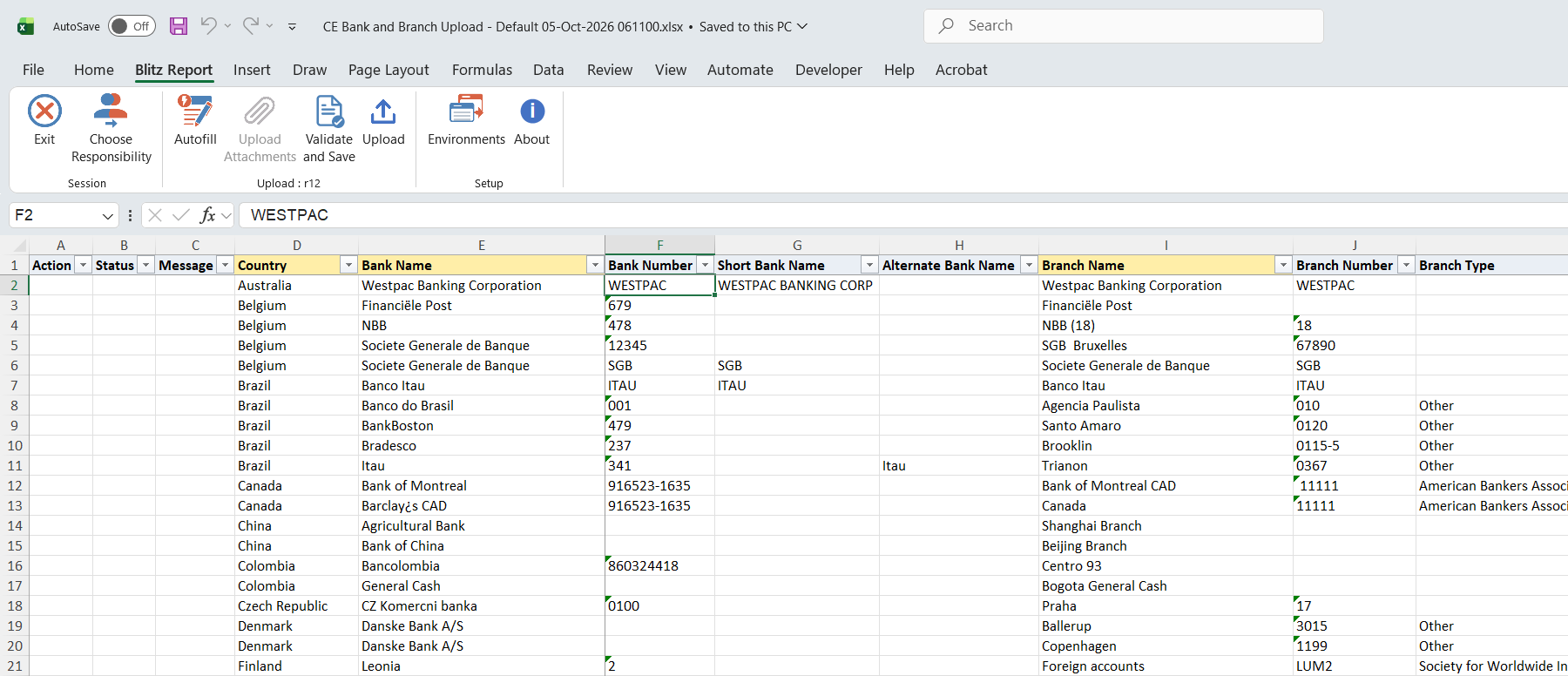 Excel file with the existing bank branches, sorted by country, bank and branch